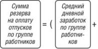 Учет оценочных обязательств по вознаграждениям работникам Оценочные обязательства в 1с